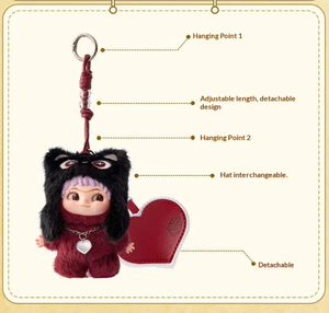 HERE <span class=keywords><strong>I</strong></span> <span class=keywords><strong>AM</strong></span> WAKUKU 3ème Génération 'ON ROLL' Blind Box Mignonne Poupée en Peluche Échelle 1/12 Jouet de Collection Tendance Cadeau pour 14 ans et plus Vente en Gros/Détail - Product Image 6