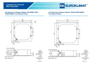 Unité de ventilation à cassette pour système CVC, climatiseur de plafond de type split quatre voies, unité de ventilation à cassette FCU - Product Image 3