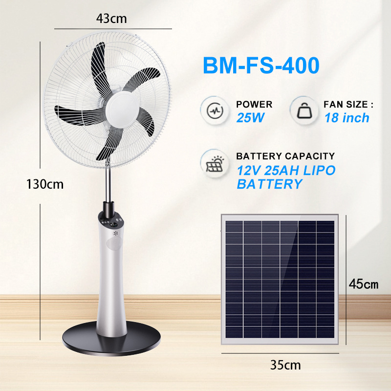 18 Pulgadas Blanco+Bm400+Panel Solar+Batería