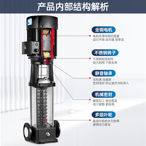 High Pressure CDL/CDLF Vertical Multistage Stainless Steel <strong>Electric</strong> <strong>Water</strong> <strong>Pump</strong> - Product Image 5