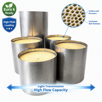 Support catalytique en cordierite de haute qualité Euro 4 5 6, substrat céramique en nid d'abeille 400 CPSI 600 CPSI, monolithe catalytique pour TWC DOC