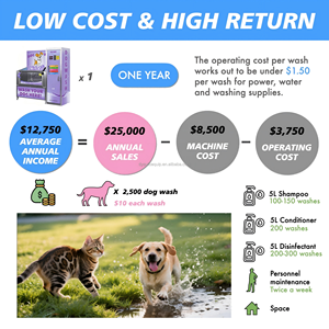 Baja tahan karat kualitas tinggi stasiun cuci anjing & kucing mesin swalayan elektrik dengan harga diskon besar - Product Image 5