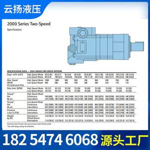 Motor Hidráulico Cicloidal de Doble Velocidad Serie 193, Alta/Baja Velocidad, Estilo Eaton, Fabricado por Expertos en Motores Cicloides - Product Image 4