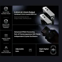 SHANLING M1 PLUS Reproductor de música portátil MP3 ES9069Q DAC Amplificador dual SGM8262 PCM768 DSD512 BT 5.2 LDAC WiFi DLNA Airplay