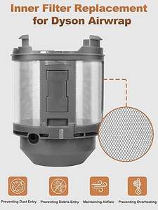 Cage de remplacement du filtre interne, compatible avec Dysn Air HS01/HS05/accessoire Air - Product Image 3