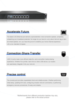 Dispositivo de Firewall para Montaje en Rack BKHD 6 LAN 1U, Servidor de Red Industrial D525 J5005 J6412 Core I3 I7 KX7000