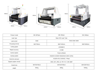 Machine de découpe laser de tissus panoramique à alimentation automatique avec caméra CCD haute résolution, positionnement par vision et convoyeur pour vêtements de sport