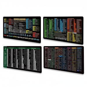 Alfombrilla <span class=keywords><strong>de</strong></span> Ratón con Atajos <span class=keywords><strong>de</strong></span> Teclado en Inglés, Certificada por BSCI, Diseño <span class=keywords><strong>de</strong></span> Anime Antideslizante, para <span class=keywords><strong>Word</strong></span>/Excel/<span class=keywords><strong>PowerPoint</strong></span>, en Stock - Product Image 5