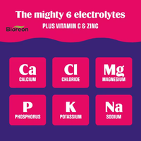 OEM Private Label Elektrolyten Hydratatie Complex Fruitpoeder Elektrolytenpoeder