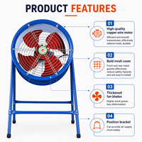 Ventilateur d'extraction industriel électrique à flux axial en métal, conception à conduit, qualité industrielle 220V/380V