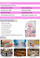 Mesin Penjual Permen Kapas Robot Industri Mini Portabel Berbahan Logam Kapasitas 20-150 Pcs 220V/110V Untuk Penggunaan Rumah Tangga Garansi 1 Tahun