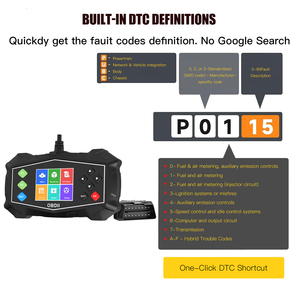 OBDII เครื่องอ่านรหัส OBD2ลบเครื่องยนต์ไฟทดสอบแบตเตอรี่รถบรรทุกหนักเครื่องมือวินิจฉัยรถ2.8นิ้วสี1ปี - Product Image 2