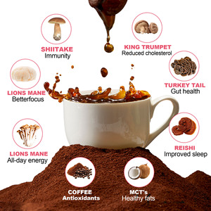 Mezcla de Café con Hongos OEM para Apoyo Calórico, Inmunológico y de Enfoque Cognitivo, Café Instantáneo con Hongos - Product Image 5