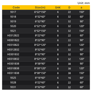 Huhao 3D V rãnh Router bit gỗ V khía cắt chế biến gỗ 6/8mm V rãnh bit mẫu khắc bit 60 90 120 độ - Product Image 6