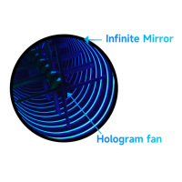 COEUS RVB changeant 3D miroir infini personnalisé LED hologramme abyss infini miroir affichage 3D holographique Art barres pour OEM