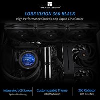 Thermalright CORE Vision 360 CPU noir refroidissement d'eau avec écran LCD IPS 480x480 pour bureau de jeu
