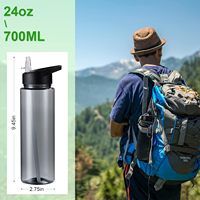 Bouteille d'eau en plastique promotionnelle 700ml Tasse d'eau en paille portable Cadeau publicitaire Bouteille d'eau de sport transparente avec logo personnalisé
