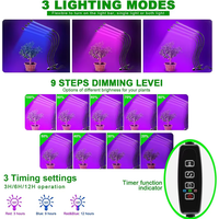 Barre de culture LED Joystar à spectre complet pour plantes d'intérieur, étagères pour lampes de culture connectables 40W, vente en gros