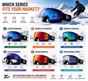 Lunettes de sport d'hiver en gros pour usine, avec protection coupe-vent et anti-poussière, lunettes de sécurité pour le <span class=keywords><strong>ski</strong></span> et le motocross - Product Image 5