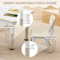 Ensemble Table et 4 Chaises en Plastique pour Enfants Facile à Nettoyer Bureau d'Étude Anti-Graffiti pour Jardin d'Enfants Mobilier de Garderie