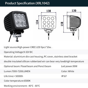 Farm Equipments Truck Agriculture Industrial Boats Headlamp Excavator Flood <b>Spotlight</b> Marine Led Pushdozer Light - Product Image 6