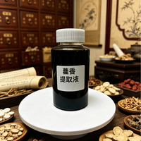 Extrait de patchouli comme additif alimentaire pour animaux, utilisé pour soulager le stress thermique chez la volaille