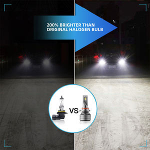 2024中国便宜厂家直销汽车led大灯高亮聚光灯汽车led大灯 - Product Image 6