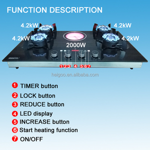 Placas de Cocción para Cocina, Hornillas de Gas y Cocina Eléctrica de Cerámica Infrarroja para Uso Empotrado y de Sobremesa - Product Image 4