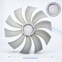 Lames de ventilateur multi-étagées aérodynamiques pour un déplacement d'air efficace Pulvérisateur, Moissonneuse, Chariot élévateur