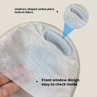 Sac de colostomie Zodelo, fournitures d'usine, certifié CE, monobloc, réutilisable, jetable, 15,5*25, respectueux de la peau, opaque, pour soins de stomie