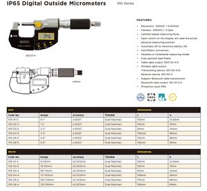 Asimeto IP65 Digitale Buitenmicrometer Resolutie 0,0005 mm (0,001 mm) Buitenmicrometer Met Dubbele Ratelstop - Product Image 5