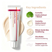 Crème Apaisante à la Centella Asiatica Marque Blanche 50ml – Répare la Barrière Cutanée – Crème Visage Hydratante OEM