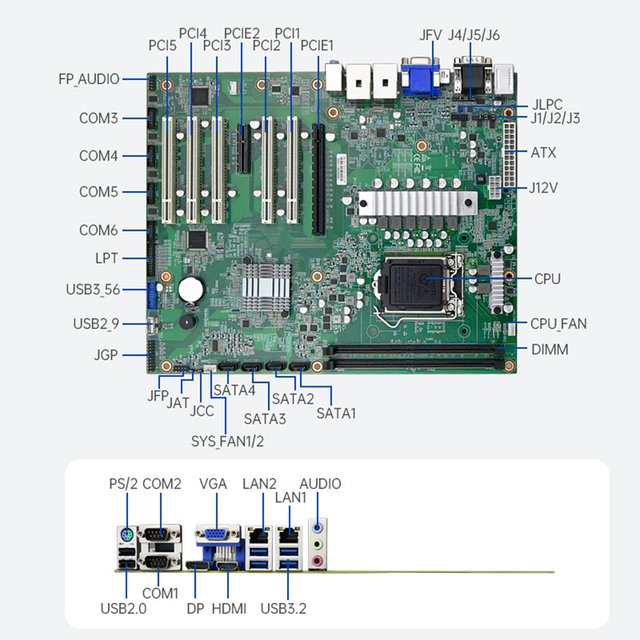 Eip EAMB-1502 Intel Q470E LGA 1200 I5-10600K 2*DDR4 16GB SATA 2LAN 6COM 10USB Embedded Industrial Motherboard