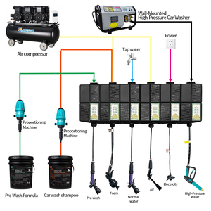 Sistema di Lavaggio Auto 6-in-1 Commerciale Elettrico da Parete con Compressore d'Aria e <span class=keywords><strong>Idropulitrice</strong></span> ad Alta Pressione - Product Image 1