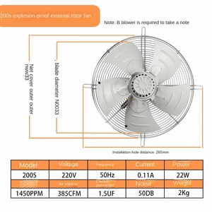 Ventilateur axial à faible bruit de rendement élevé de vente chaude pour l'équipement industriel de distribution d'énergie d'utilisation d'atelier et de bureau - Product Image 6