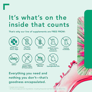 Kapsul ofible Ashwagandha dengan Rhodiola Rosea bunga pendukung suplemen - Product Image 5