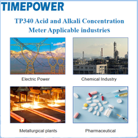 Precise Digital TIMEPOWER TP340 Acid Alkali Concentration Meter Lab Analytical Instrument Electromagnetic Induction Electrode