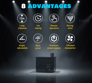 Equipo de Escenario DELIFX, Máquina de Humo LED de 4000W, Sin CO2, Efecto de Humo Vertical de Alta Velocidad, Fuente de Humo para Espectáculos y Conciertos - Product Image 2