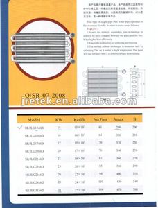 <span class=keywords><strong>Repuestos</strong></span> para Calentadores de Agua a Gas, PIEZAS PARA CALENTADORAS DE GAS, Intercambiador de Calor Principal para Caldera, Intercambiadores de Calor para Calderas de Gas - Product Image 2