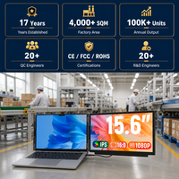 Moniteur portable pour concepteur UX, scientifique en données, 15,6 pouces IPS FHD USB-C, mode vertical/horizontal, fourniture directe d'usine B2B