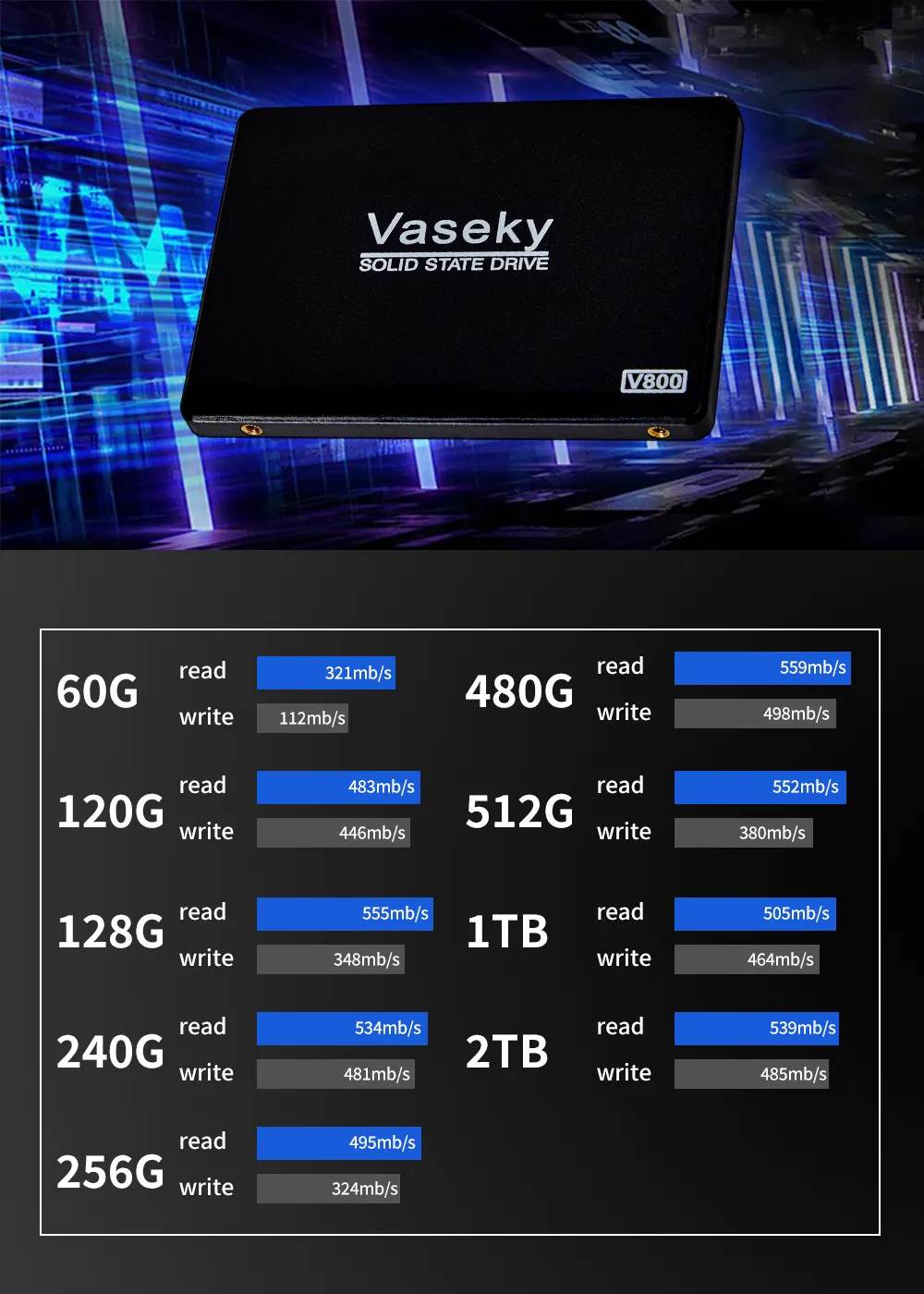 Vaseky Solid State Disk Hard Drive 2.5 inch SATA3 64GB 120GB 128GB 240GB 256GB 480GB 512GB 1TB 2TB 4TB SSD