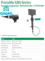 Équipement vétérinaire OSCAT, clinique pour animaux de compagnie, endoscope portable, enregistrement d'images et de vidéos sur carte TF, professionnel pour chiens et chats