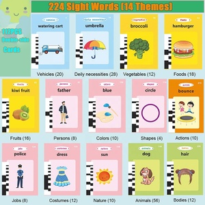 Lecteur de cartes électroniques éléphant personnalisé multi-langues jeu de cartes flash parlantes pour enfants machine de lecture de cartes d'éducation précoce - Product Image 5
