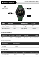 2024 NAVIFORCE 7104 reloj Digital para hombre, cronógrafo deportivo, cronómetro, reloj electrónico Original resistente al agua para hombre con alarma Relojes