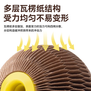 Cat Scratching <b>Board</b> Paper Ball Corrugated Paper Honeycomb Ball With Catnip Self Enjoying Cat Toy - Product Image 1