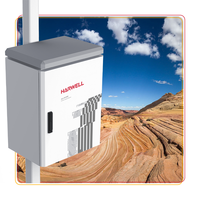 Armoire électrique Harwell, support extérieur sur poteau en acier inoxydable, armoire métallique