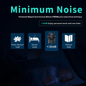 Jebao Eow Loạt Sóng Nhà Sản Xuất Aquarium Máy Bơm Nước Siêu Yên Tĩnh Hoạt Động Bơm Ứng Dụng Điều Khiển Thông Minh Sản Xuất Sóng Dòng Chảy Bơm - Product Image 5