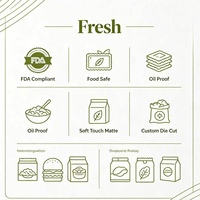 Kemasan Sandwich Makanan Hewan Peliharaan Custom Die Cut, Ramah Lingkungan, Tahan Lama, Aman untuk Makanan, Anti Minyak, Sentuhan Lembut Matte, Holografik, Sesuai Standar FDA YSB