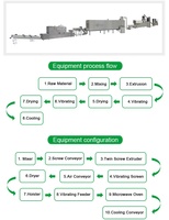 Machines de fabrication de produits céréaliers Offre Spéciale Ligne de production de riz à couscous entièrement atomique Machine d'extrudeuse de riz artificiel en vente