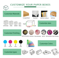 Boîte en carton ondulé personnalisée, ensemble de literie imprimé sur mesure, emballage en carton idéal pour le rangement et l'expédition de la literie